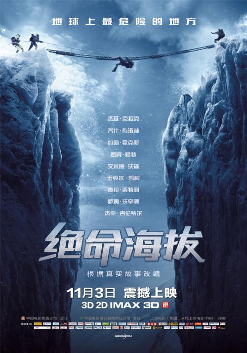 不动产权证一共有几页